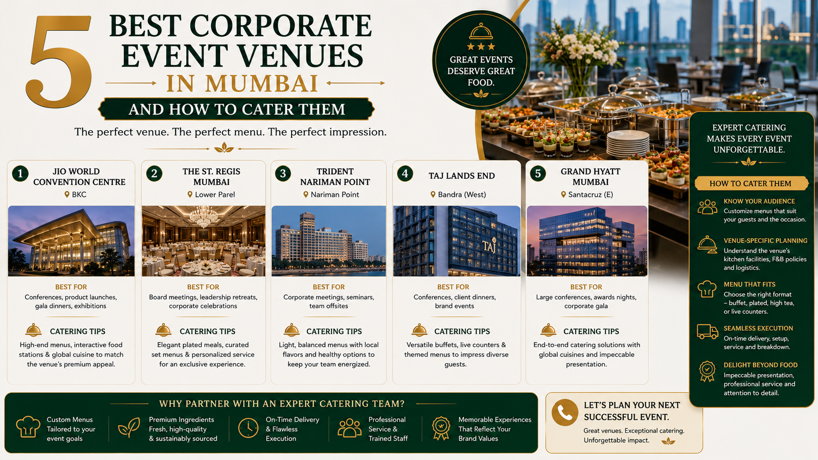Mumbai corporate event catering