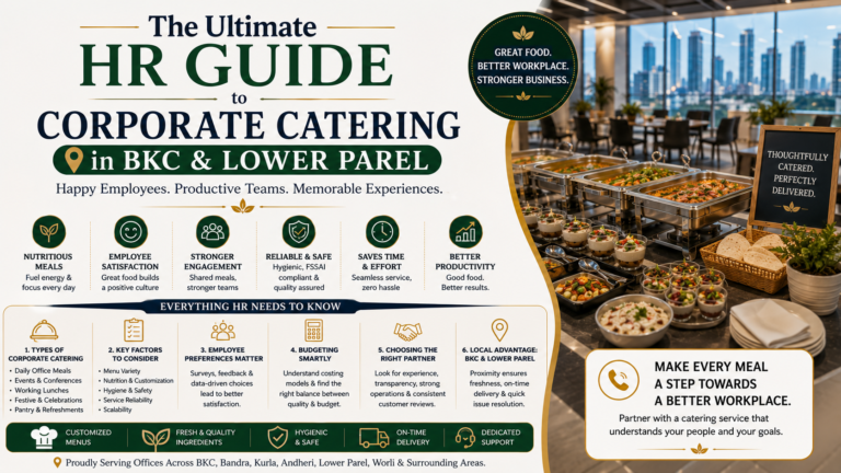 Flawless Corporate Catering in BKC & Lower Parel: Guide 2027